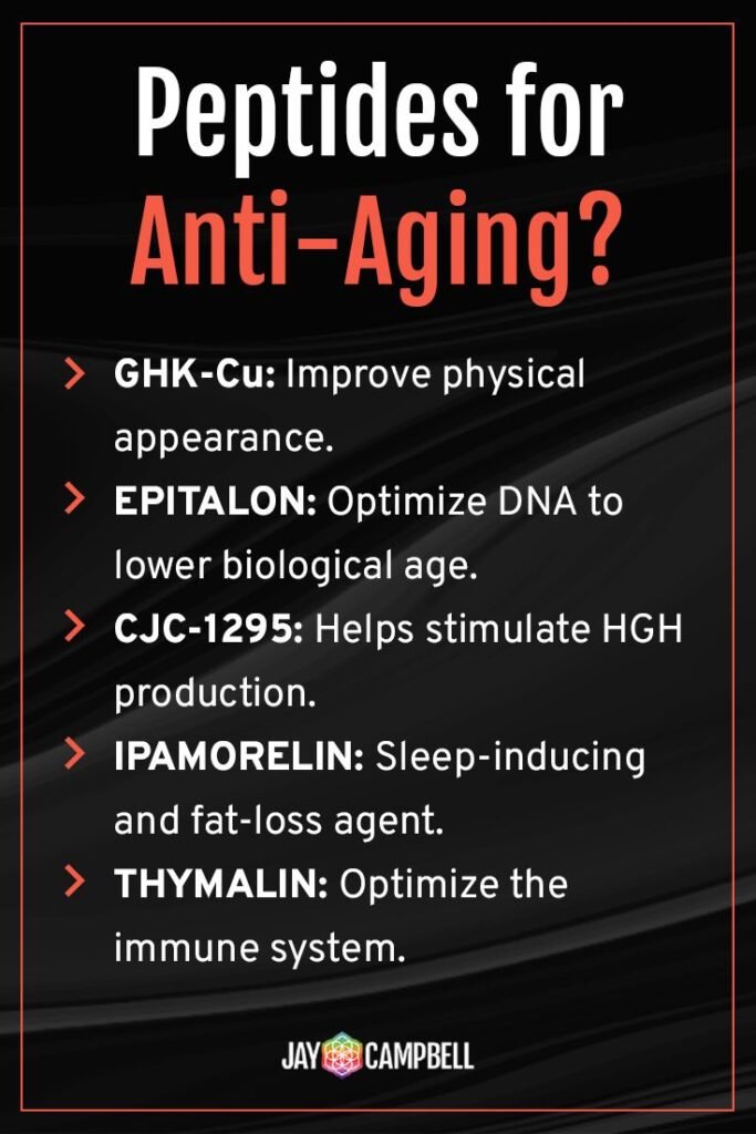 Most Popular GLP-1 Research Peptides in the USA Market